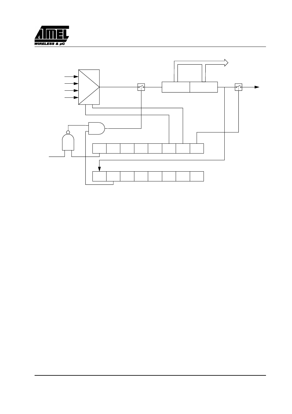 Preliminary | Rainbow Electronics T89C51CC02 User Manual | Page 103 / 137