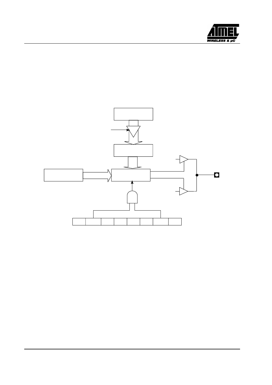  pulse width modulator mode, Preliminary | Rainbow Electronics T89C51CC02 User Manual | Page 108 / 137