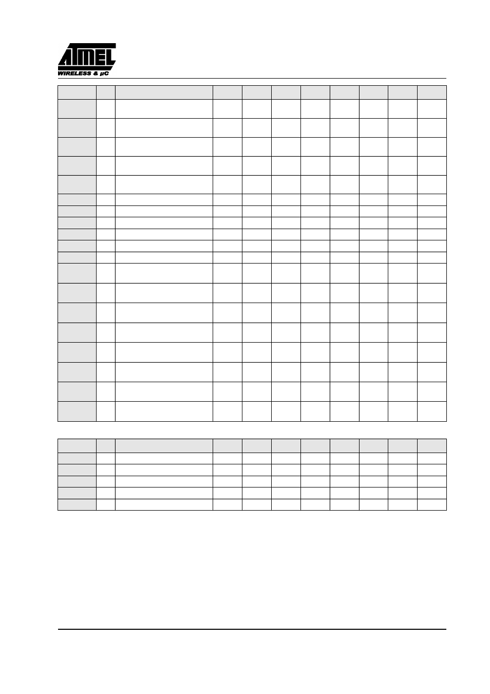 Preliminary, Table 11. other sfrs | Rainbow Electronics T89C51CC02 User Manual | Page 11 / 137