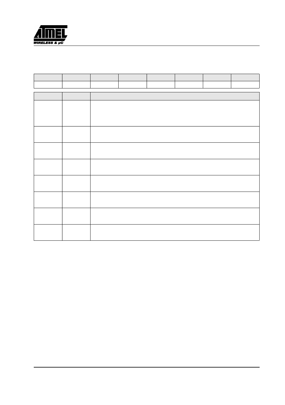  registers, Preliminary, Registers | Rainbow Electronics T89C51CC02 User Manual | Page 123 / 137