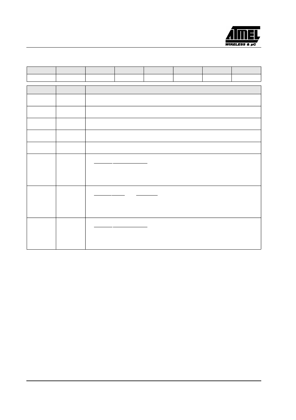 Preliminary | Rainbow Electronics T89C51CC02 User Manual | Page 128 / 137