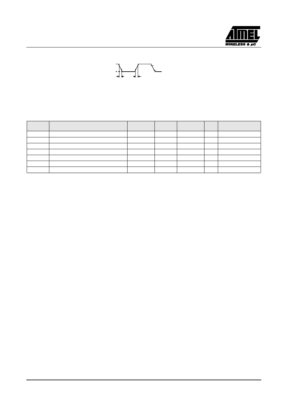  dc parameters for a/d converter, 5 ns (see figure 136.), v, Preliminary | Dc parameters for a/d converter | Rainbow Electronics T89C51CC02 User Manual | Page 132 / 137