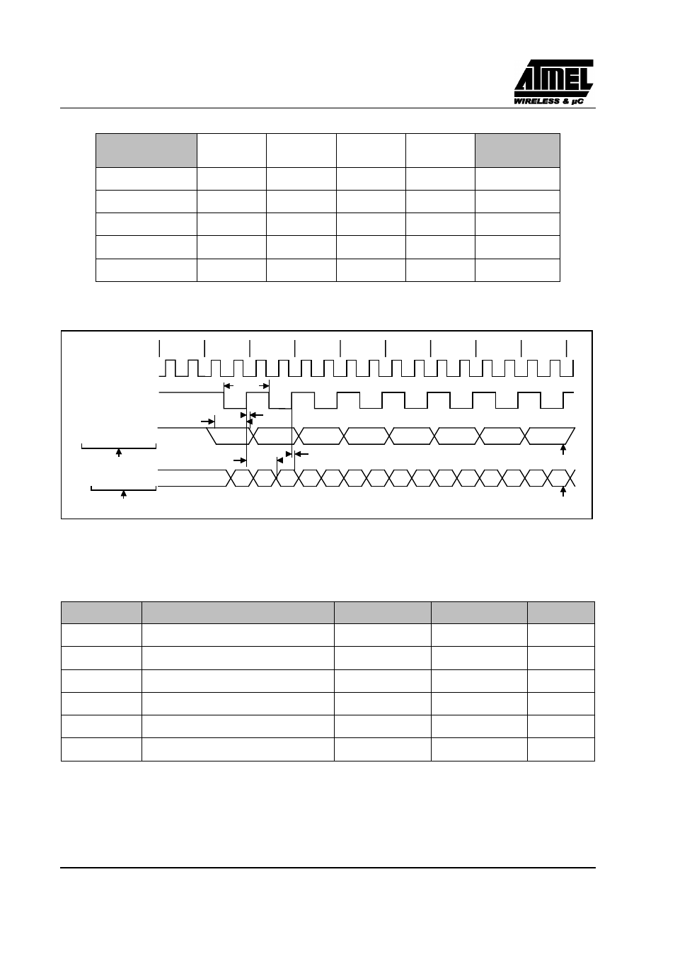  shift register timing waveforms,  external clock drive characteristics (xtal1), Preliminary | Units | Rainbow Electronics T89C51CC02 User Manual | Page 134 / 137