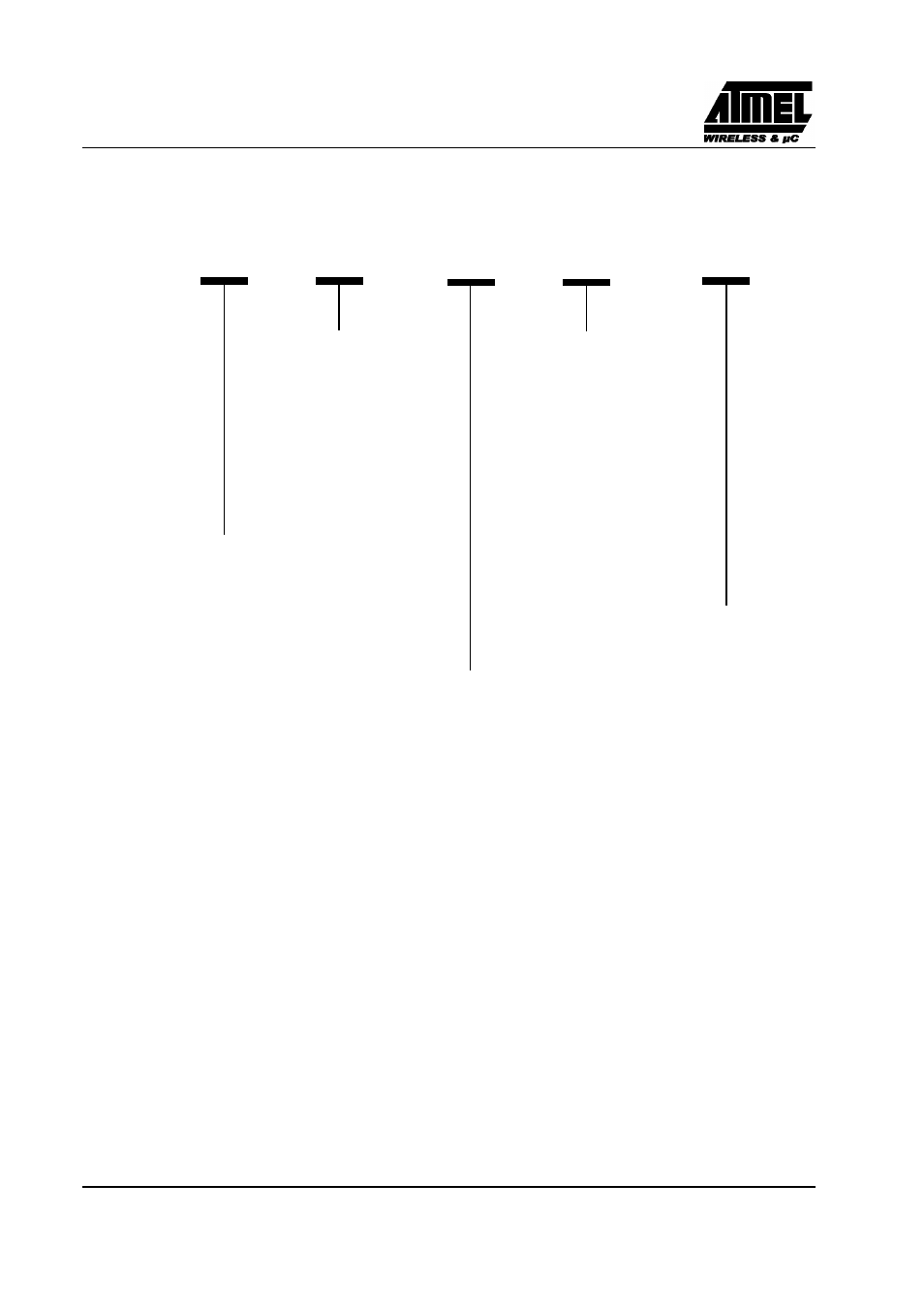  ordering information, Preliminary, Ordering information | Rainbow Electronics T89C51CC02 User Manual | Page 136 / 137