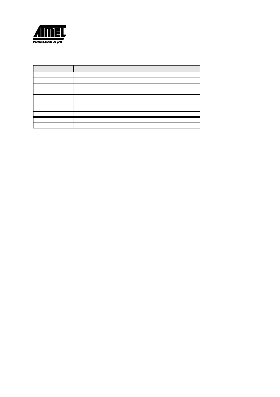 Preliminary | Rainbow Electronics T89C51CC02 User Manual | Page 137 / 137