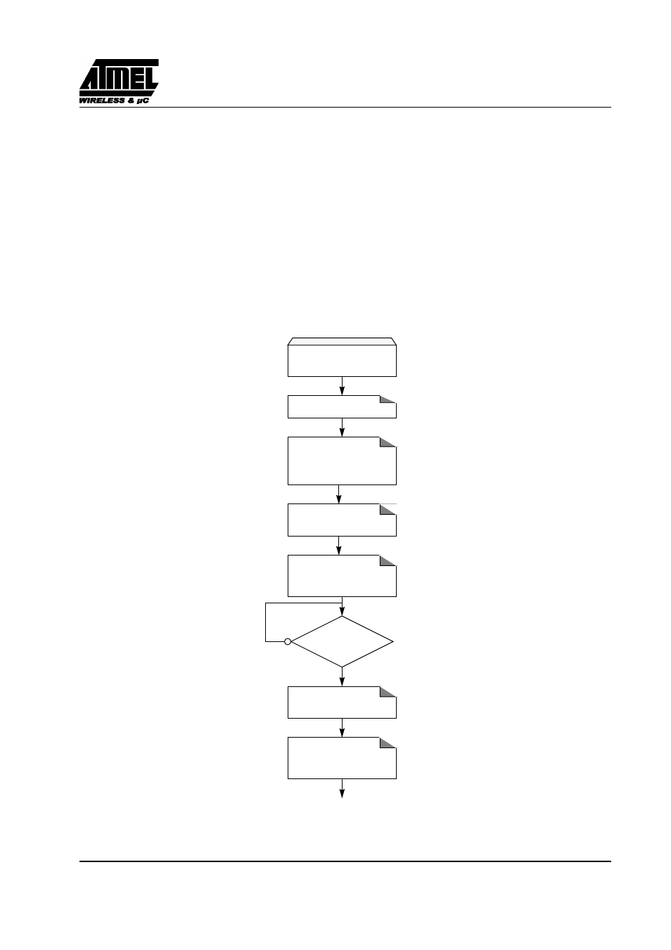 Preliminary | Rainbow Electronics T89C51CC02 User Manual | Page 25 / 137