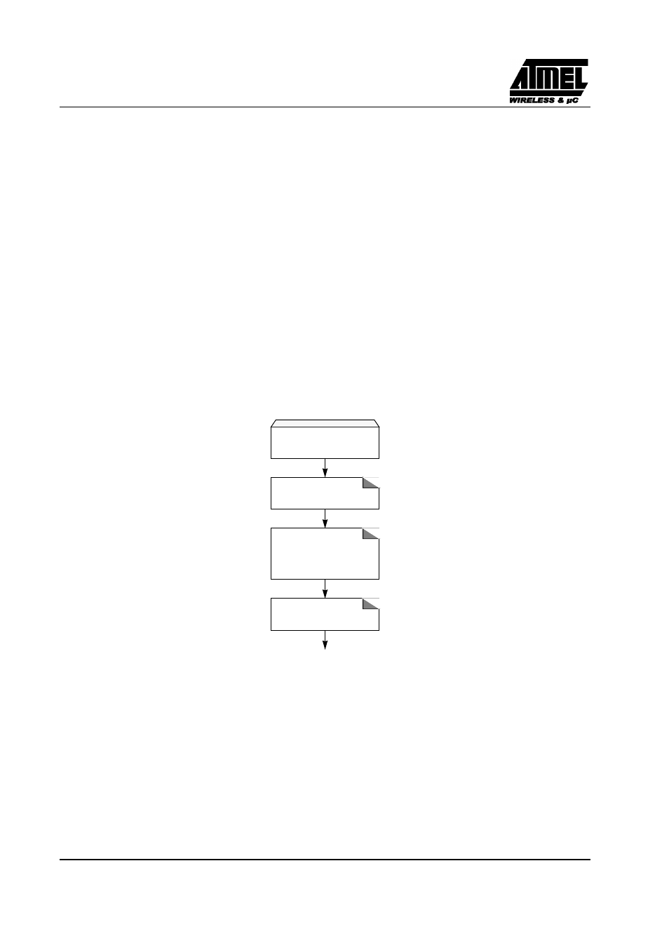  reading the flash spaces, Preliminary | Rainbow Electronics T89C51CC02 User Manual | Page 26 / 137