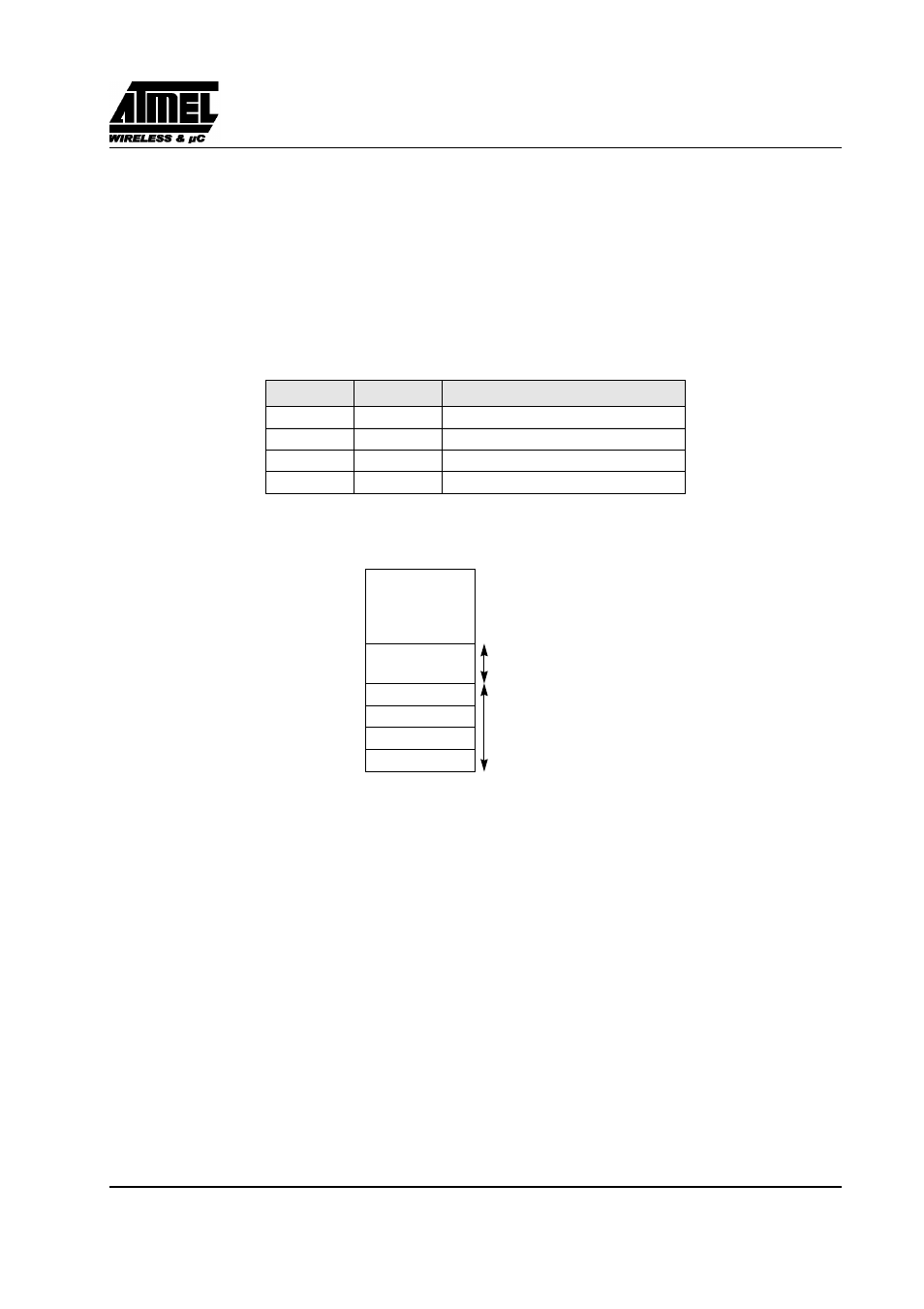  internal space,  lower 128 bytes ram,  upper 128 bytes ram |  expanded ram, Preliminary, Internal space | Rainbow Electronics T89C51CC02 User Manual | Page 29 / 137