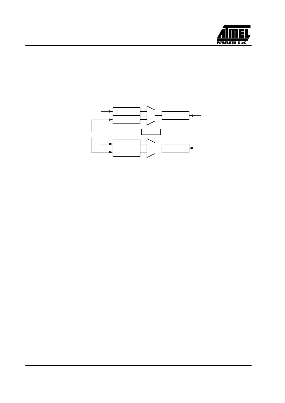  dual data pointer,  description,  application | Preliminary, Dual data pointer | Rainbow Electronics T89C51CC02 User Manual | Page 30 / 137