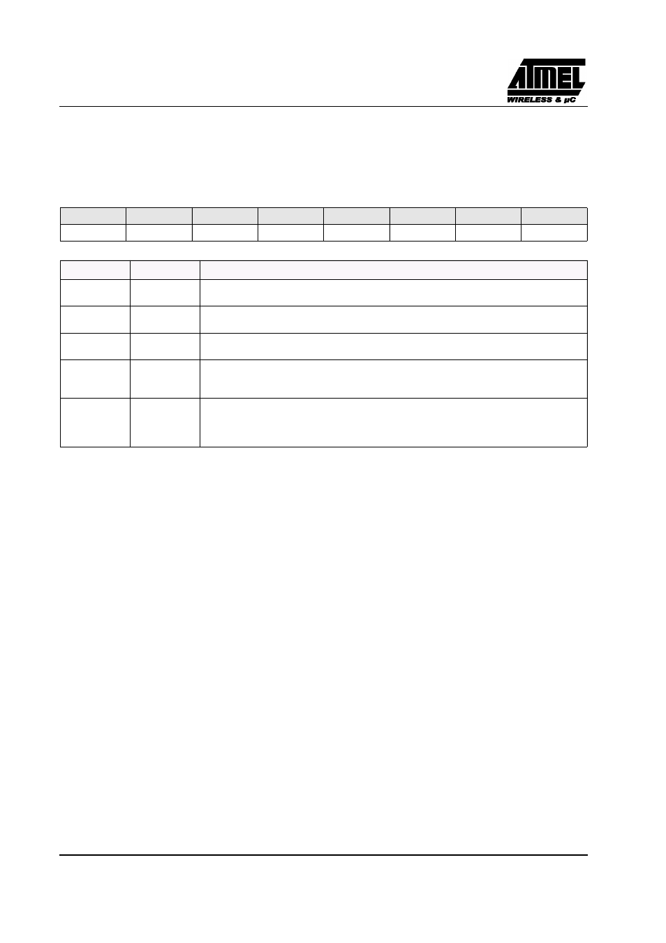  registers, Preliminary, Registers | Rainbow Electronics T89C51CC02 User Manual | Page 34 / 137