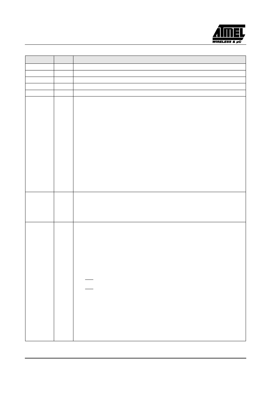 Preliminary | Rainbow Electronics T89C51CC02 User Manual | Page 4 / 137