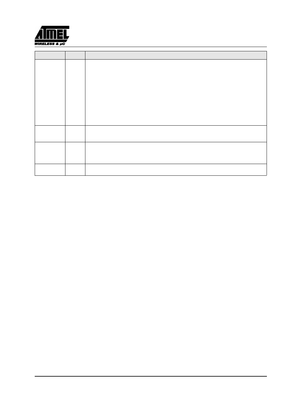 Preliminary | Rainbow Electronics T89C51CC02 User Manual | Page 5 / 137