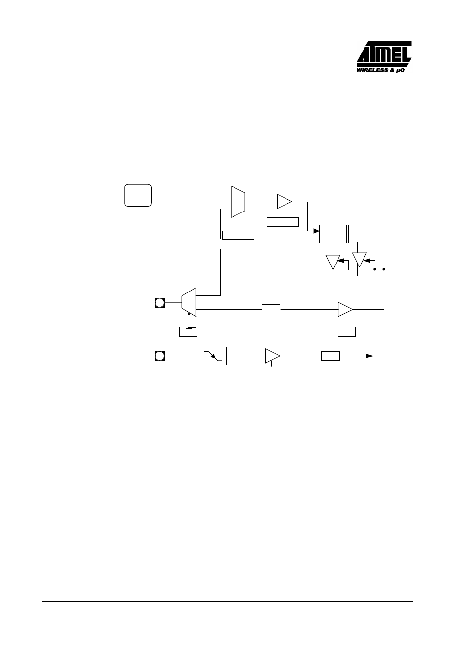 Preliminary | Rainbow Electronics T89C51CC02 User Manual | Page 60 / 137