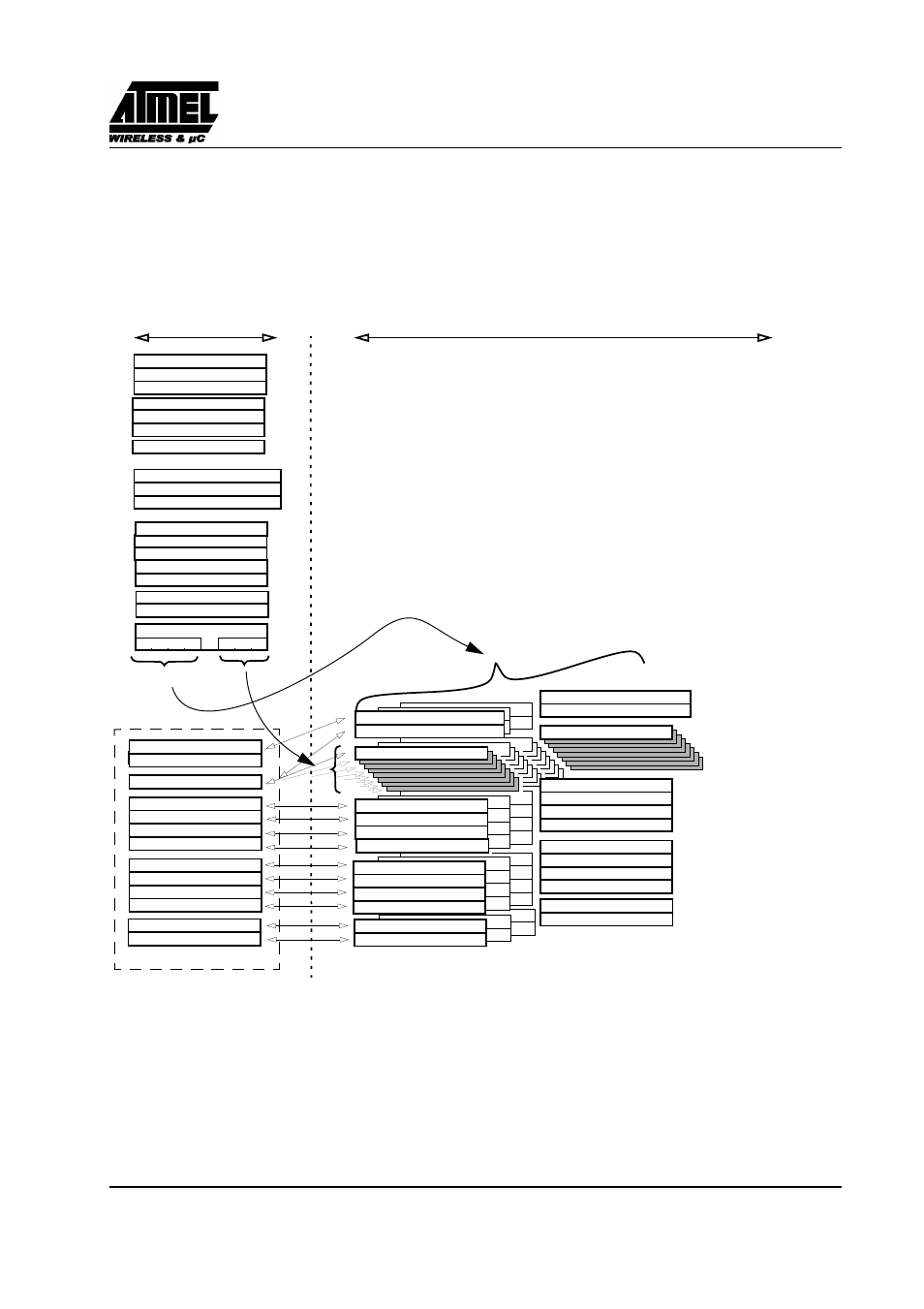 Preliminary, Can controller mailbox and registers organization, Sfr’s on-chip can controller registers | Rainbow Electronics T89C51CC02 User Manual | Page 69 / 137
