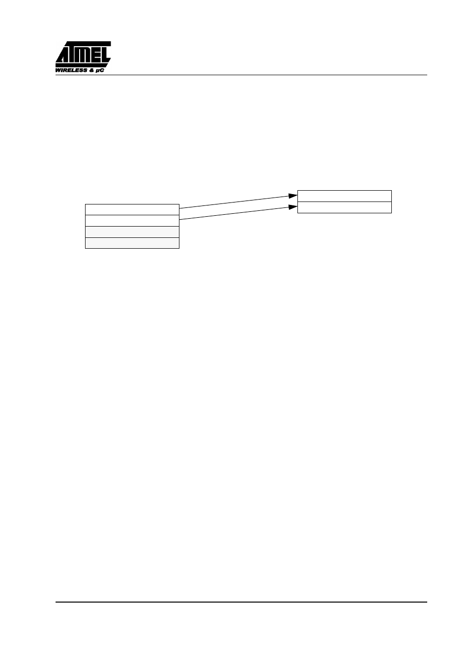  buffer mode, Preliminary | Rainbow Electronics T89C51CC02 User Manual | Page 71 / 137