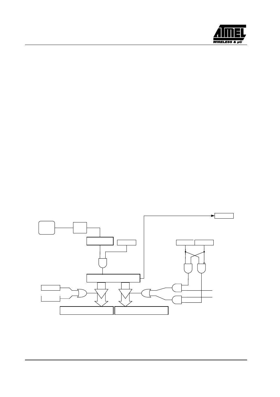 Preliminary | Rainbow Electronics T89C51CC02 User Manual | Page 78 / 137