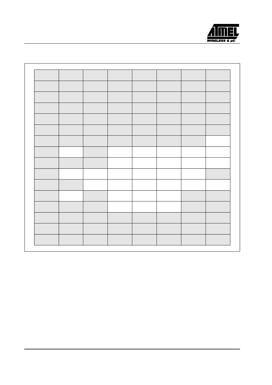  can sfr’s, Preliminary, Can sfr’s | Table 21. can sfr’s with reset values | Rainbow Electronics T89C51CC02 User Manual | Page 80 / 137