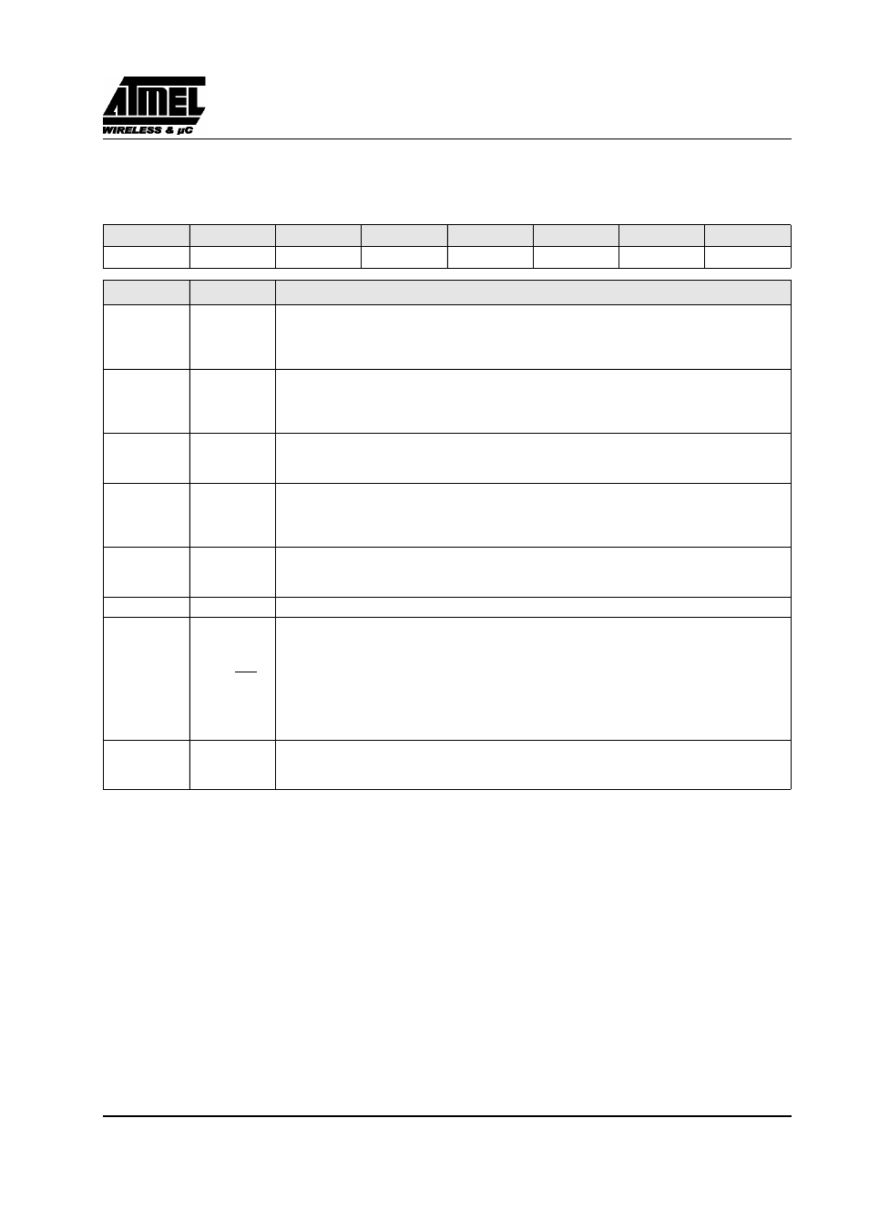 registers, Preliminary, Registers | Rainbow Electronics T89C51CC02 User Manual | Page 81 / 137