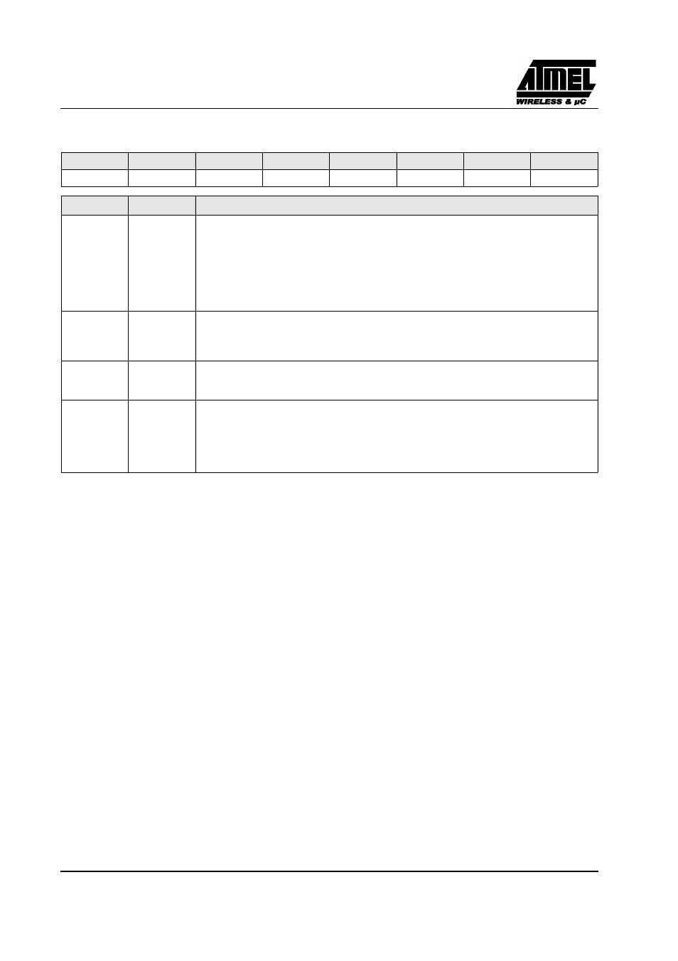 Preliminary | Rainbow Electronics T89C51CC02 User Manual | Page 90 / 137