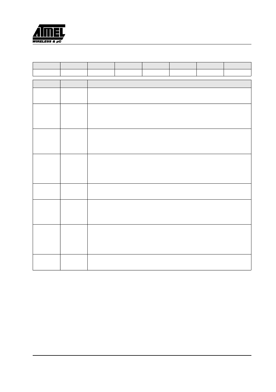 Preliminary | Rainbow Electronics T89C51CC02 User Manual | Page 91 / 137