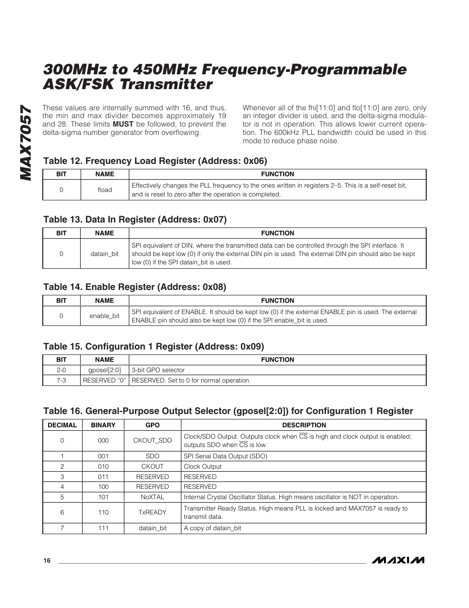 Max7057 | Rainbow Electronics MAX7057 User Manual | Page 16 / 19