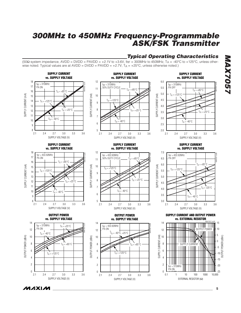 Typical operating characteristics | Rainbow Electronics MAX7057 User Manual | Page 5 / 19