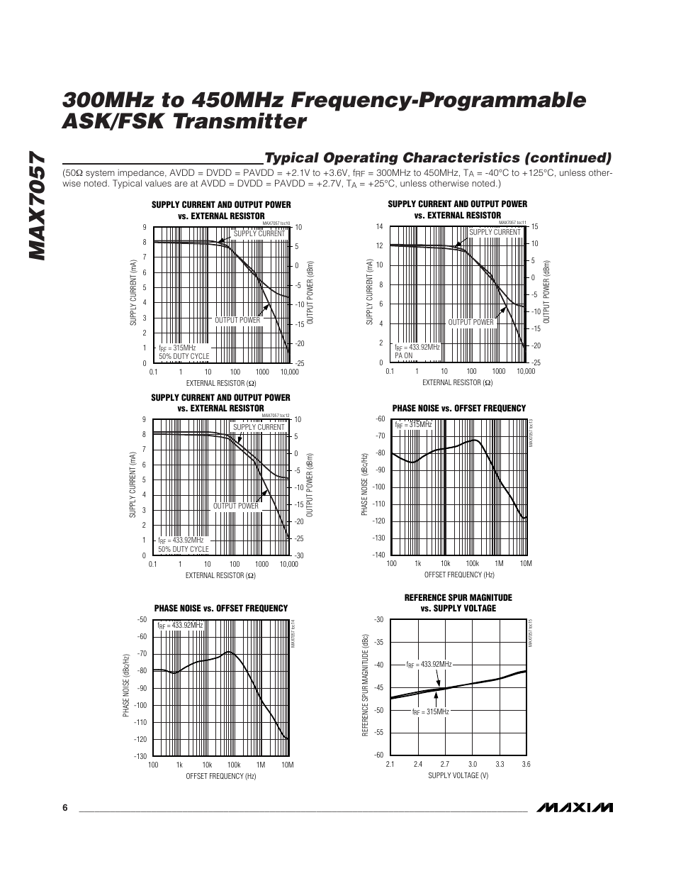 Typical operating characteristics (continued) | Rainbow Electronics MAX7057 User Manual | Page 6 / 19