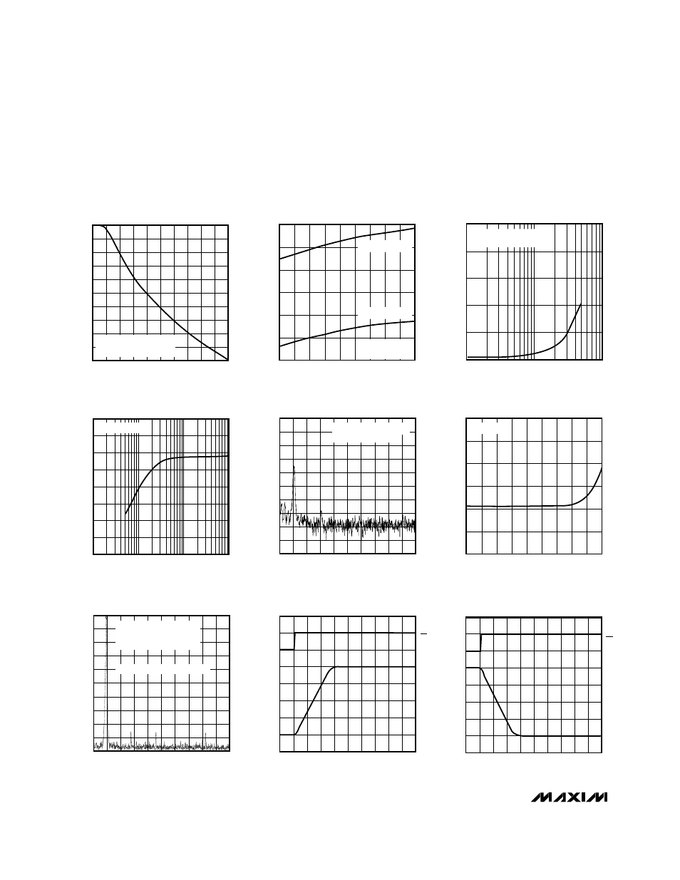 Max5154, Typical operating characteristics | Rainbow Electronics MAX5155 User Manual | Page 6 / 16