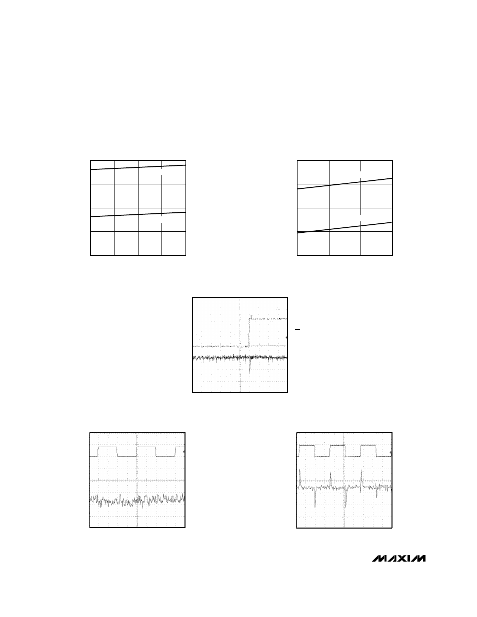 Typical operating characteristics (continued) | Rainbow Electronics MAX5155 User Manual | Page 8 / 16