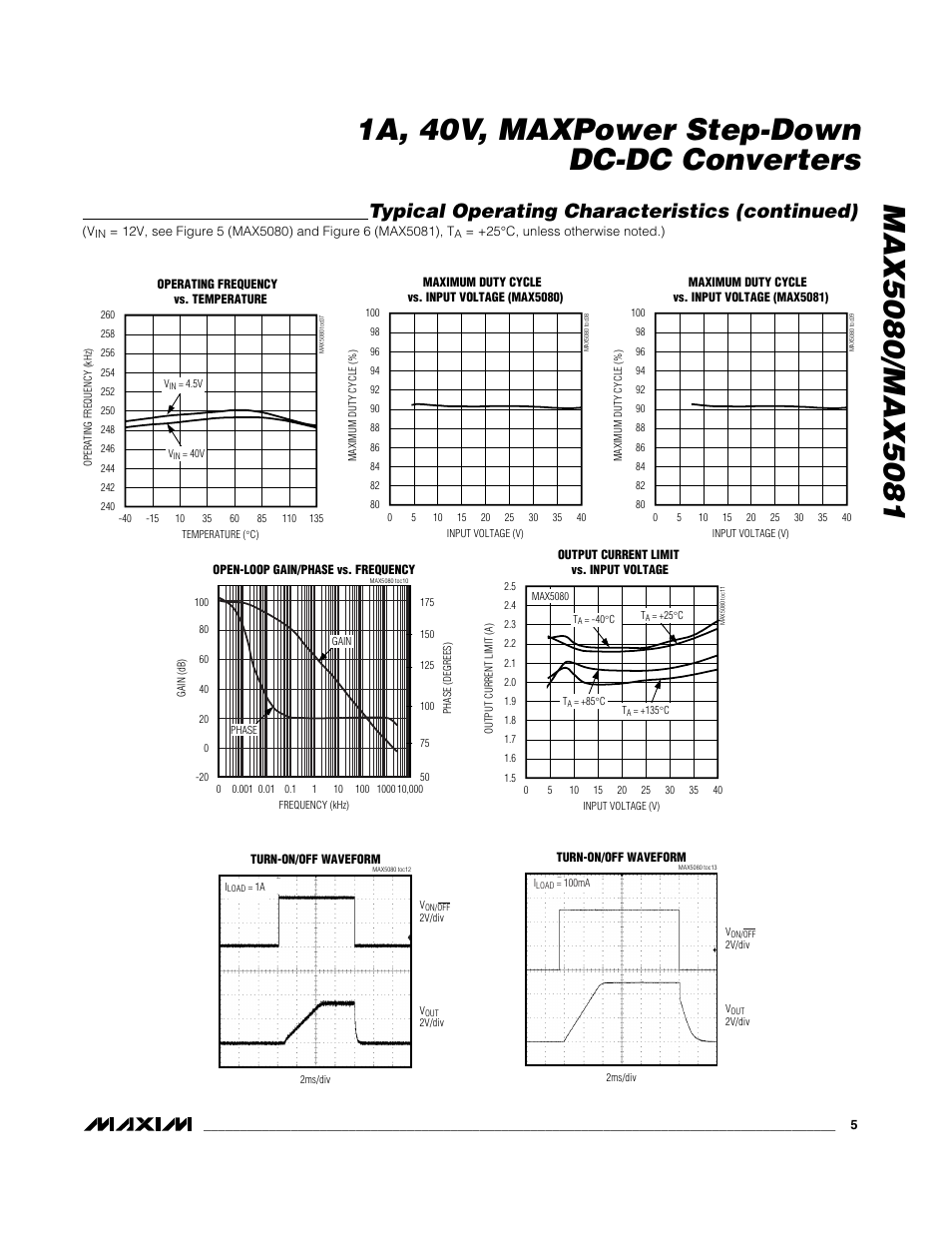 Typical operating characteristics (continued) | Rainbow Electronics MAX5081 User Manual | Page 5 / 19