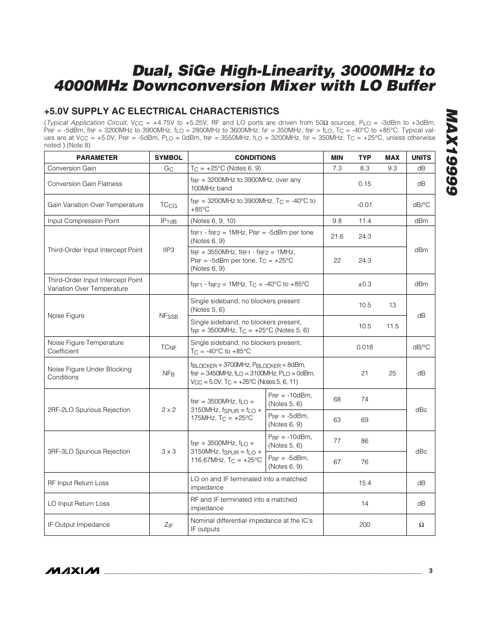 0v supply ac electrical characteristics | Rainbow Electronics MAX19999 User Manual | Page 3 / 19
