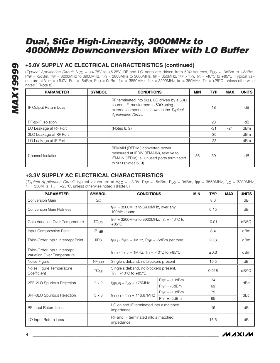 3v supply ac electrical characteristics | Rainbow Electronics MAX19999 User Manual | Page 4 / 19