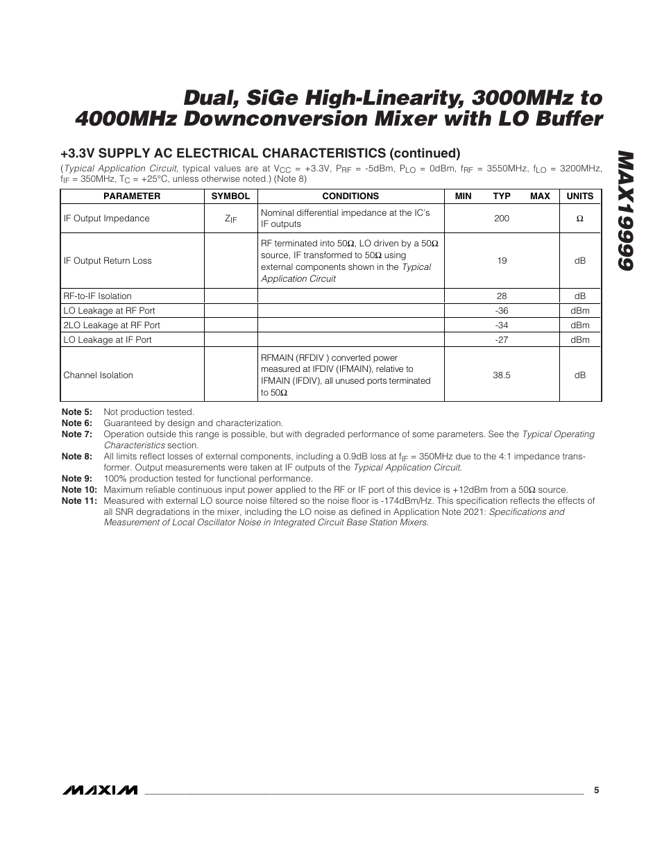 Rainbow Electronics MAX19999 User Manual | Page 5 / 19