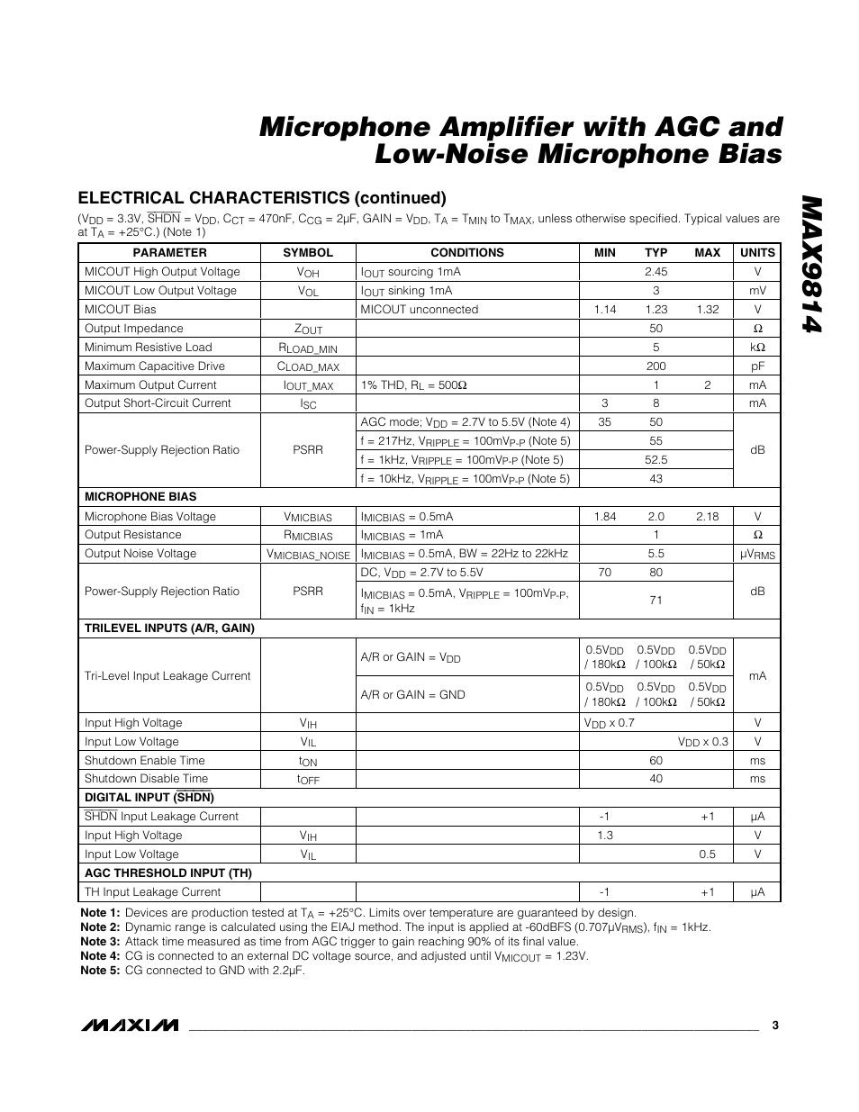 Electrical characteristics (continued) | Rainbow Electronics MAX9814 User Manual | Page 3 / 14