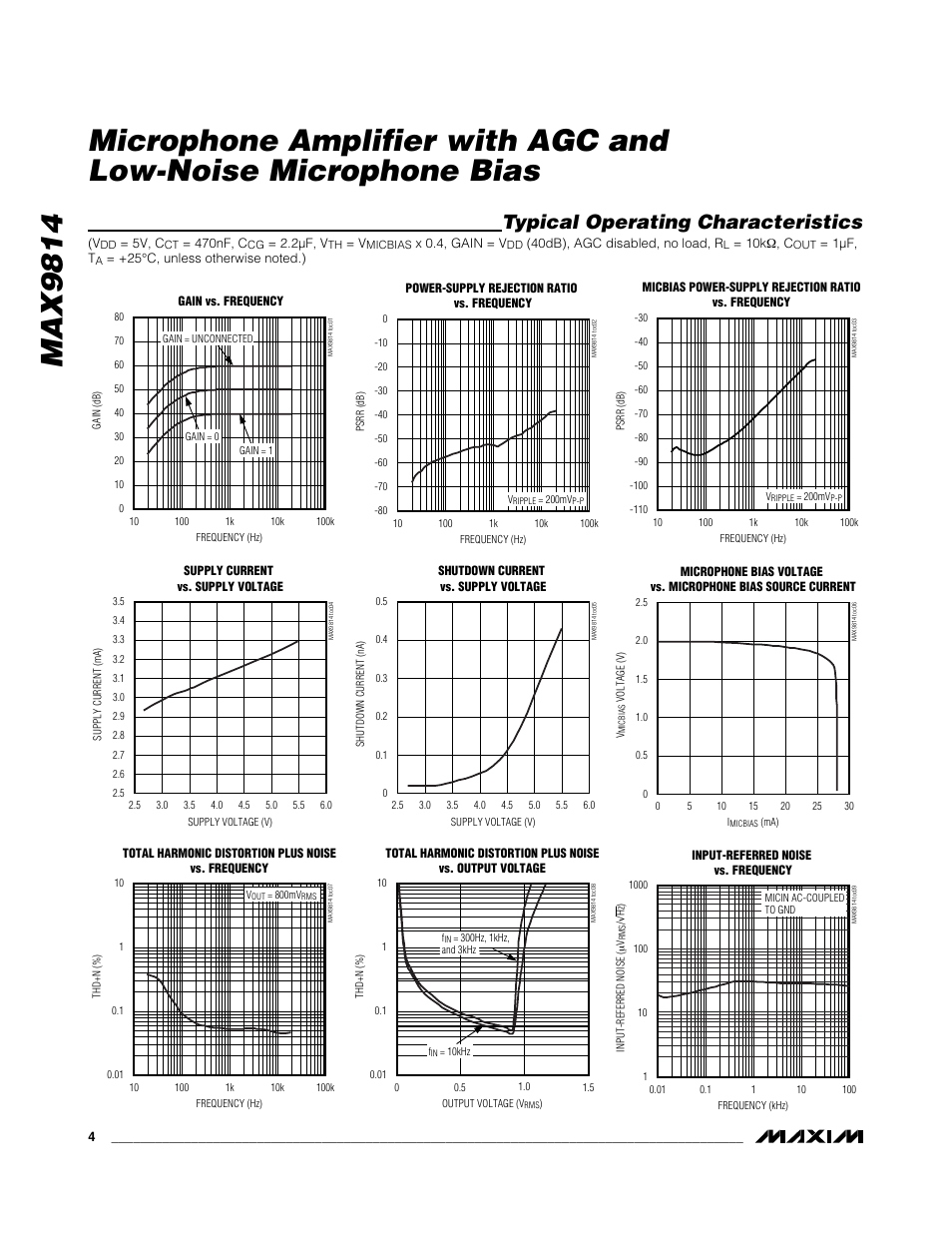 Typical operating characteristics | Rainbow Electronics MAX9814 User Manual | Page 4 / 14