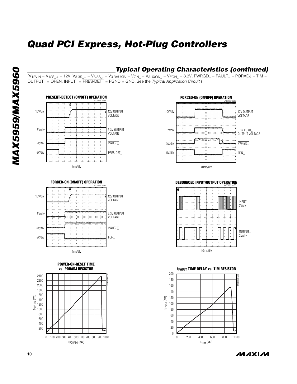 Typical operating characteristics (continued) | Rainbow Electronics MAX5960 User Manual | Page 10 / 25