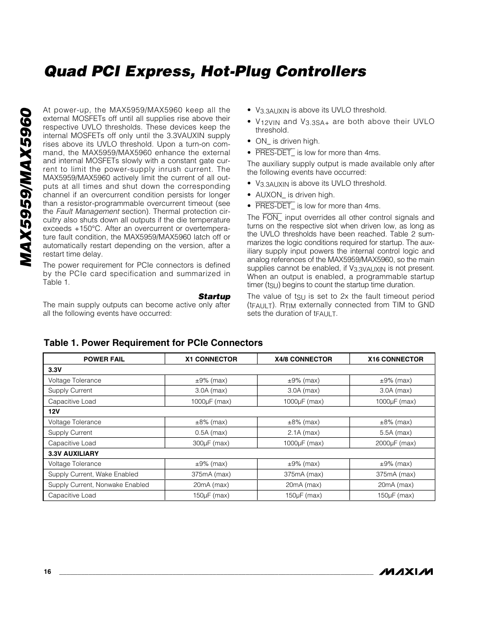 Table 1. power requirement for pcie connectors | Rainbow Electronics MAX5960 User Manual | Page 16 / 25