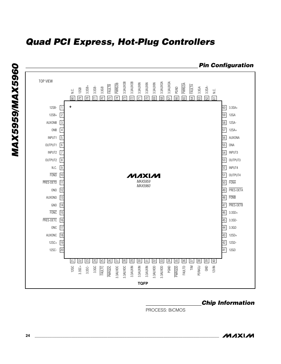 Pin configuration, Chip information | Rainbow Electronics MAX5960 User Manual | Page 24 / 25