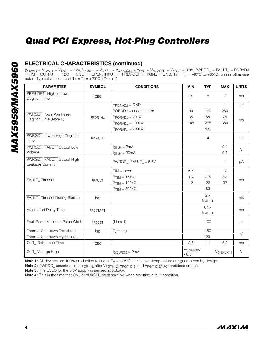 Electrical characteristics (continued) | Rainbow Electronics MAX5960 User Manual | Page 4 / 25