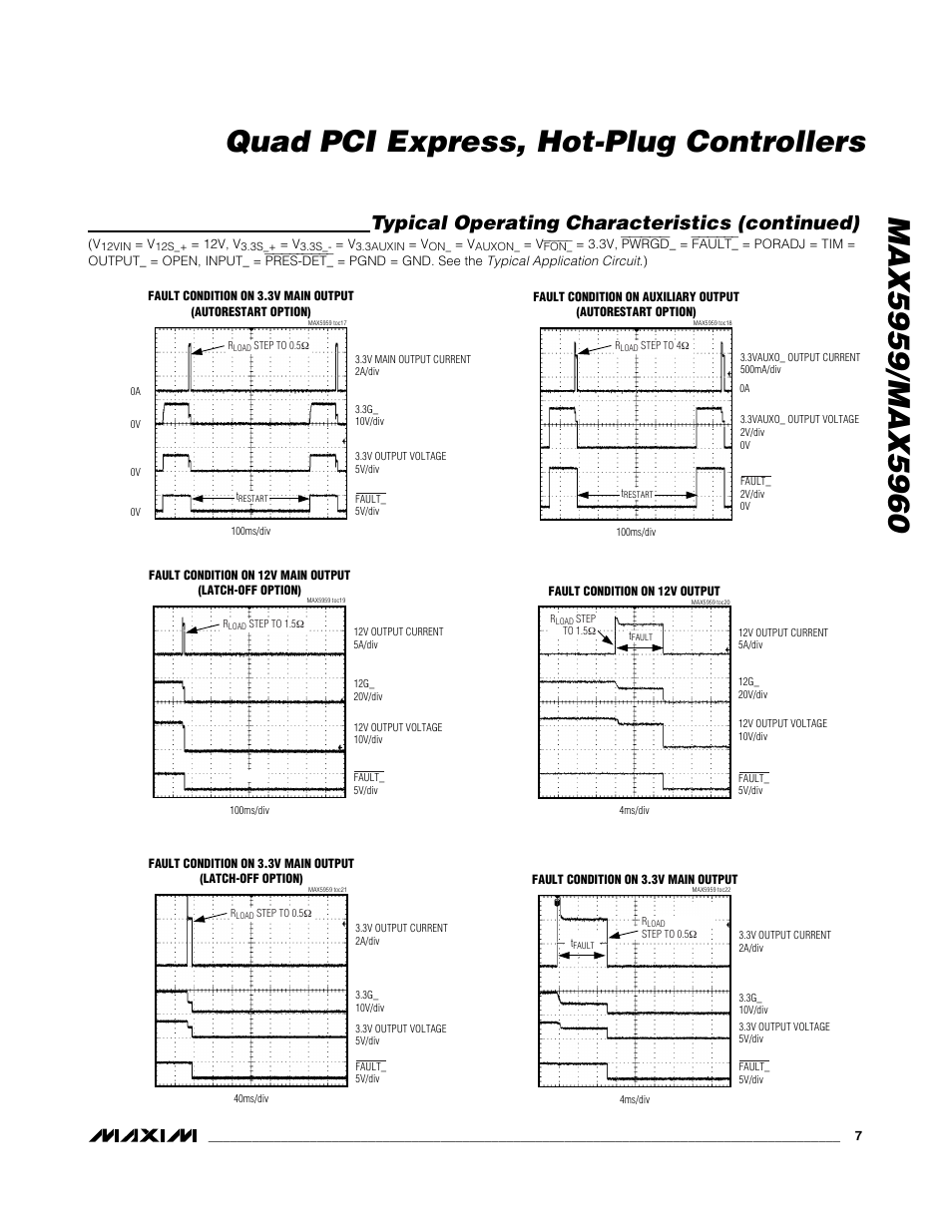 Typical operating characteristics (continued) | Rainbow Electronics MAX5960 User Manual | Page 7 / 25