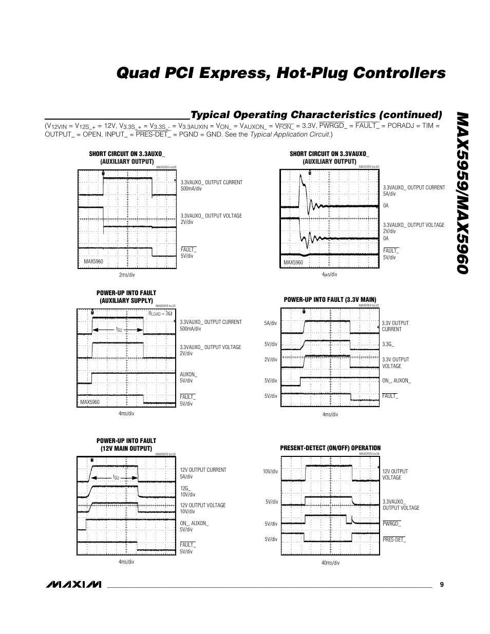 Typical operating characteristics (continued) | Rainbow Electronics MAX5960 User Manual | Page 9 / 25