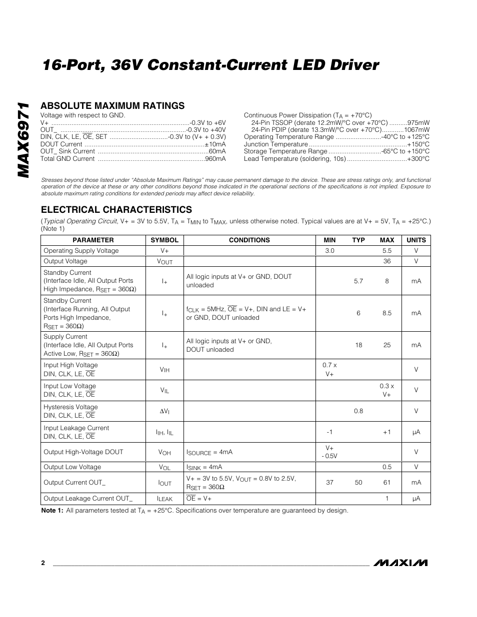 Absolute maximum ratings, Electrical characteristics | Rainbow Electronics MAX6971 User Manual | Page 2 / 12