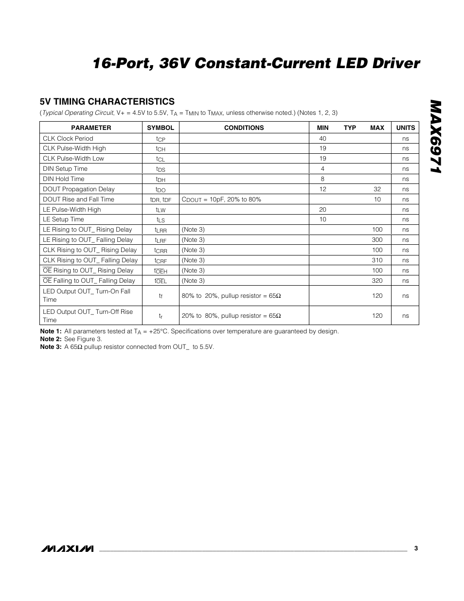 5v timing characteristics | Rainbow Electronics MAX6971 User Manual | Page 3 / 12