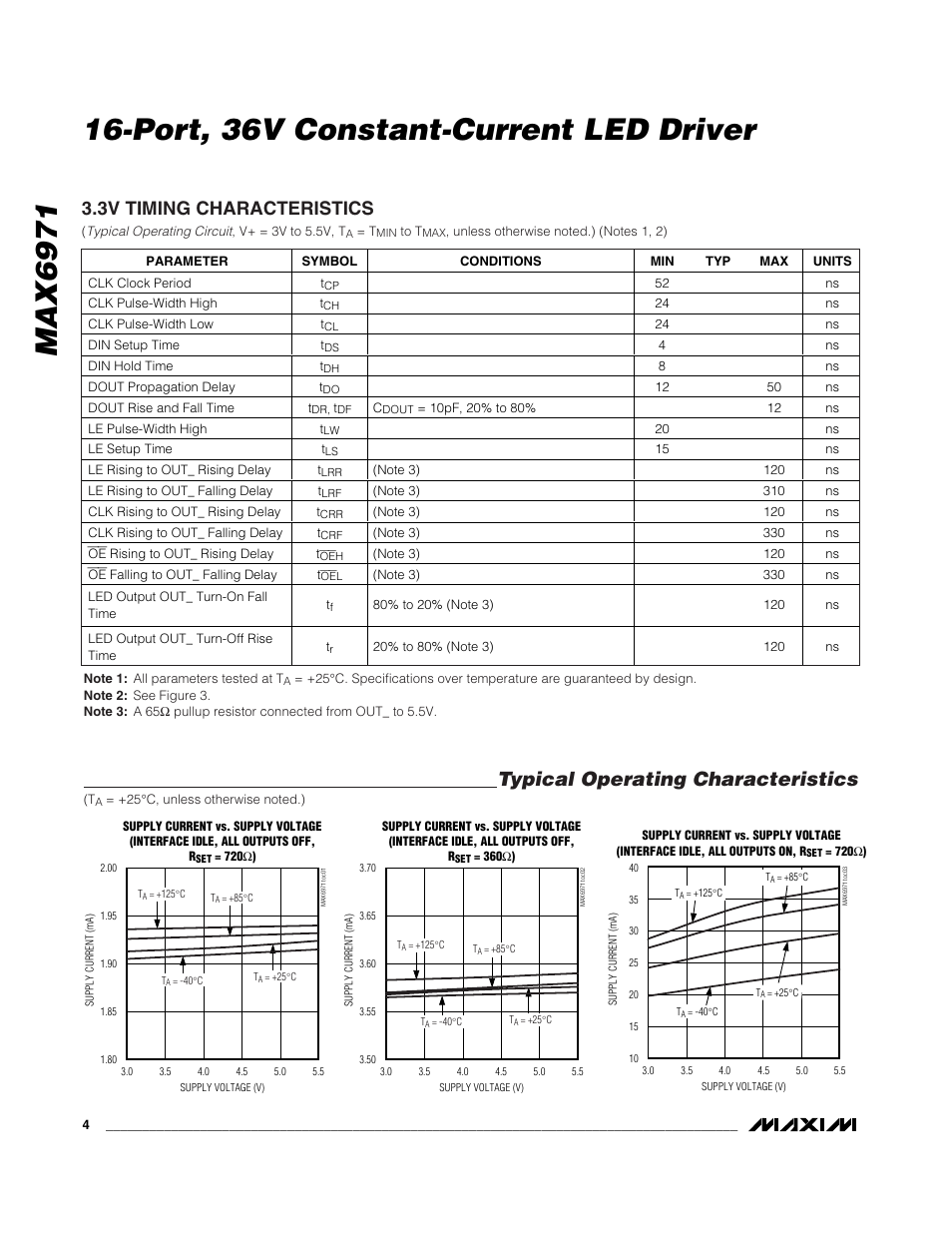 Typical operating characteristics, 3v timing characteristics | Rainbow Electronics MAX6971 User Manual | Page 4 / 12