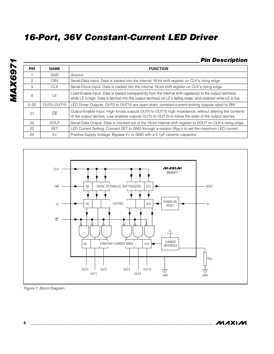 Pin description | Rainbow Electronics MAX6971 User Manual | Page 6 / 12