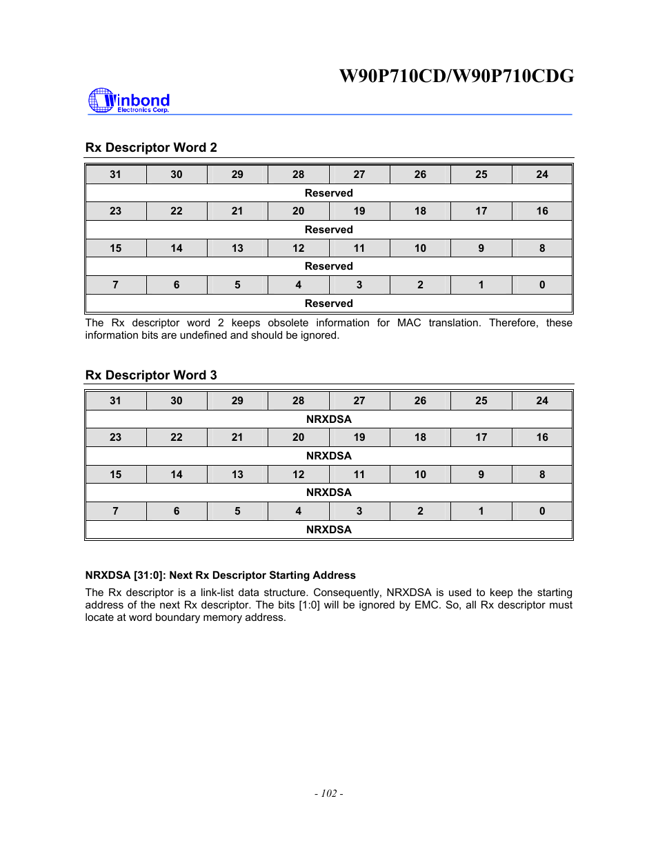 Rainbow Electronics W90P710CDG User Manual | Page 102 / 552