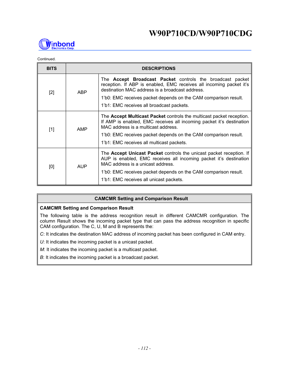 Rainbow Electronics W90P710CDG User Manual | Page 112 / 552