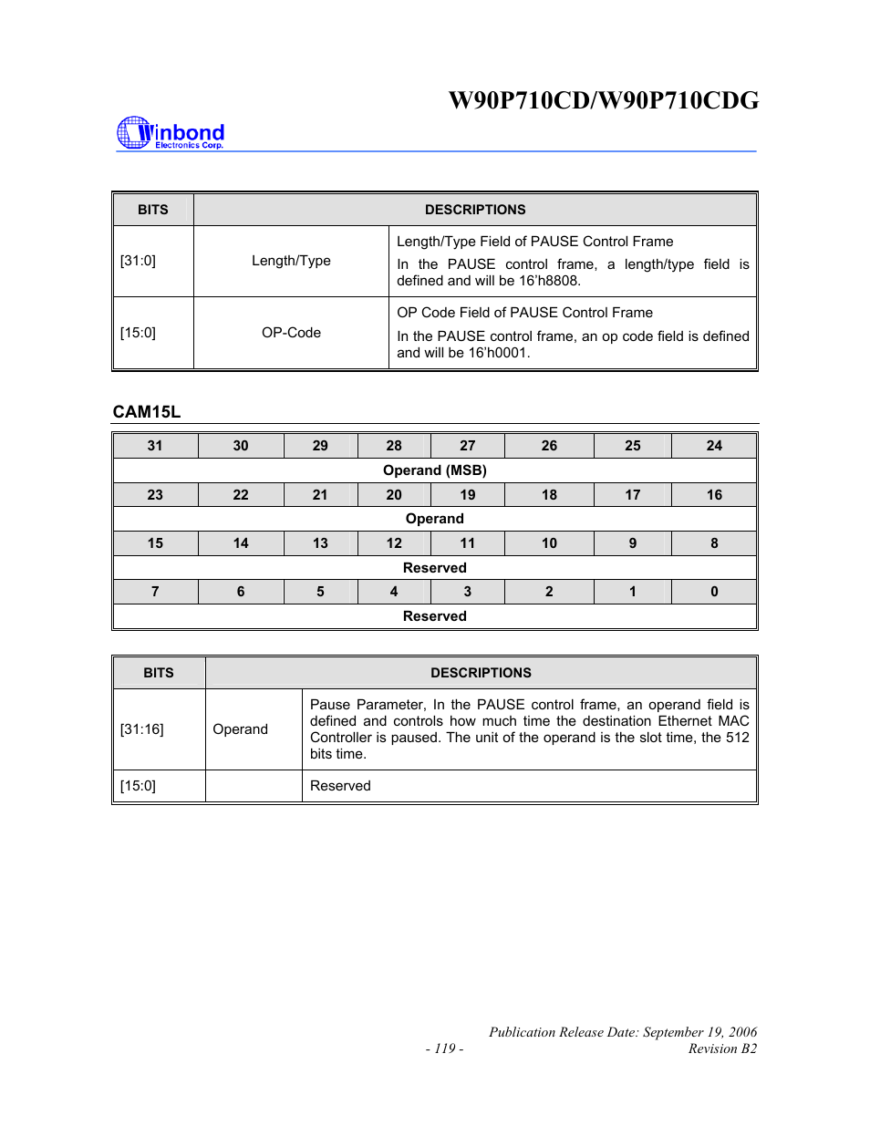 Rainbow Electronics W90P710CDG User Manual | Page 119 / 552