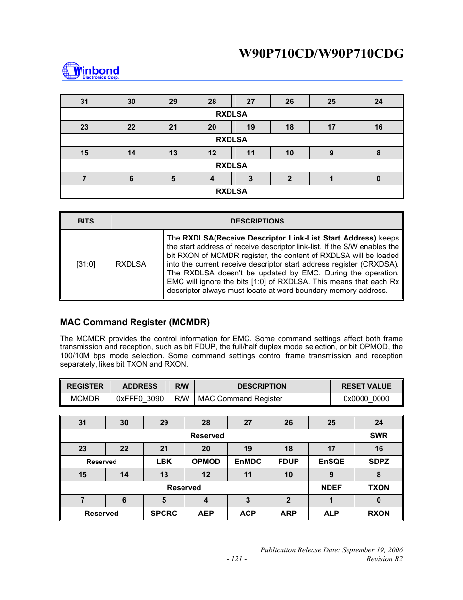 Rainbow Electronics W90P710CDG User Manual | Page 121 / 552