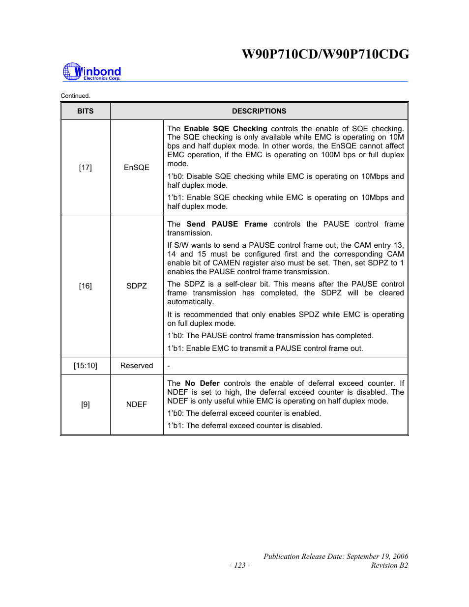 Rainbow Electronics W90P710CDG User Manual | Page 123 / 552